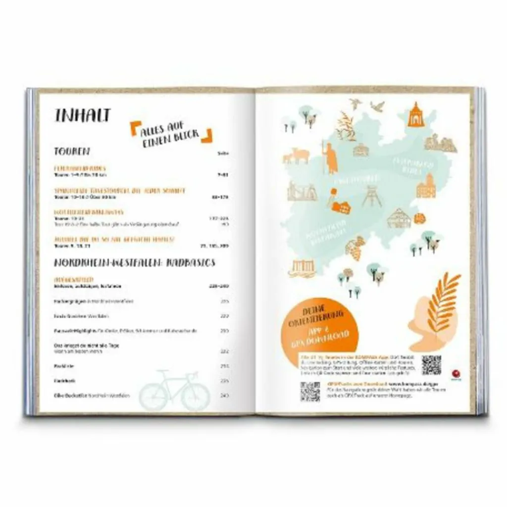 KOMPASS RADVERGNÜGEN NORDRHEIN-WESTFALEN^ Radwanderführer Und Mountainbikeführer