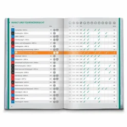 KOMPASS WANDERFÜHRER ACHENSEE, KARWENDEL - Wanderführer^ Wanderführer