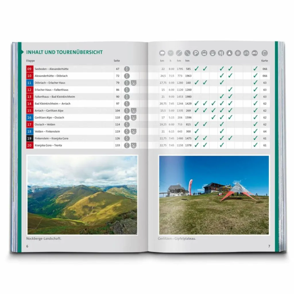 Wanderführer*KOMPASS WANDERFÜHRER ALPEADRIATRAIL