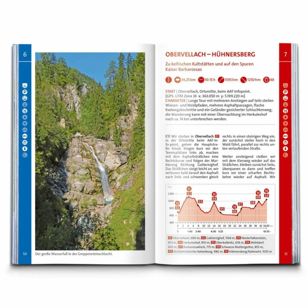 Wanderführer*KOMPASS WANDERFÜHRER ALPEADRIATRAIL