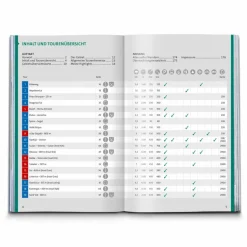 Wanderführer*KOMPASS WANDERFÜHRER DALMATIEN MIT INSELN