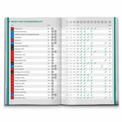 KOMPASS WANDERFÜHRER MONTAFON, ARLBERG, SILVRETTA, 60 TOUREN^ Wanderführer