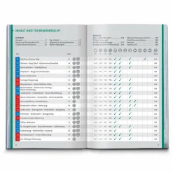 Wanderführer*KOMPASS WANDERFÜHRER PFÄLZERWALD UND DEUTSCHE WEINSTRAßE