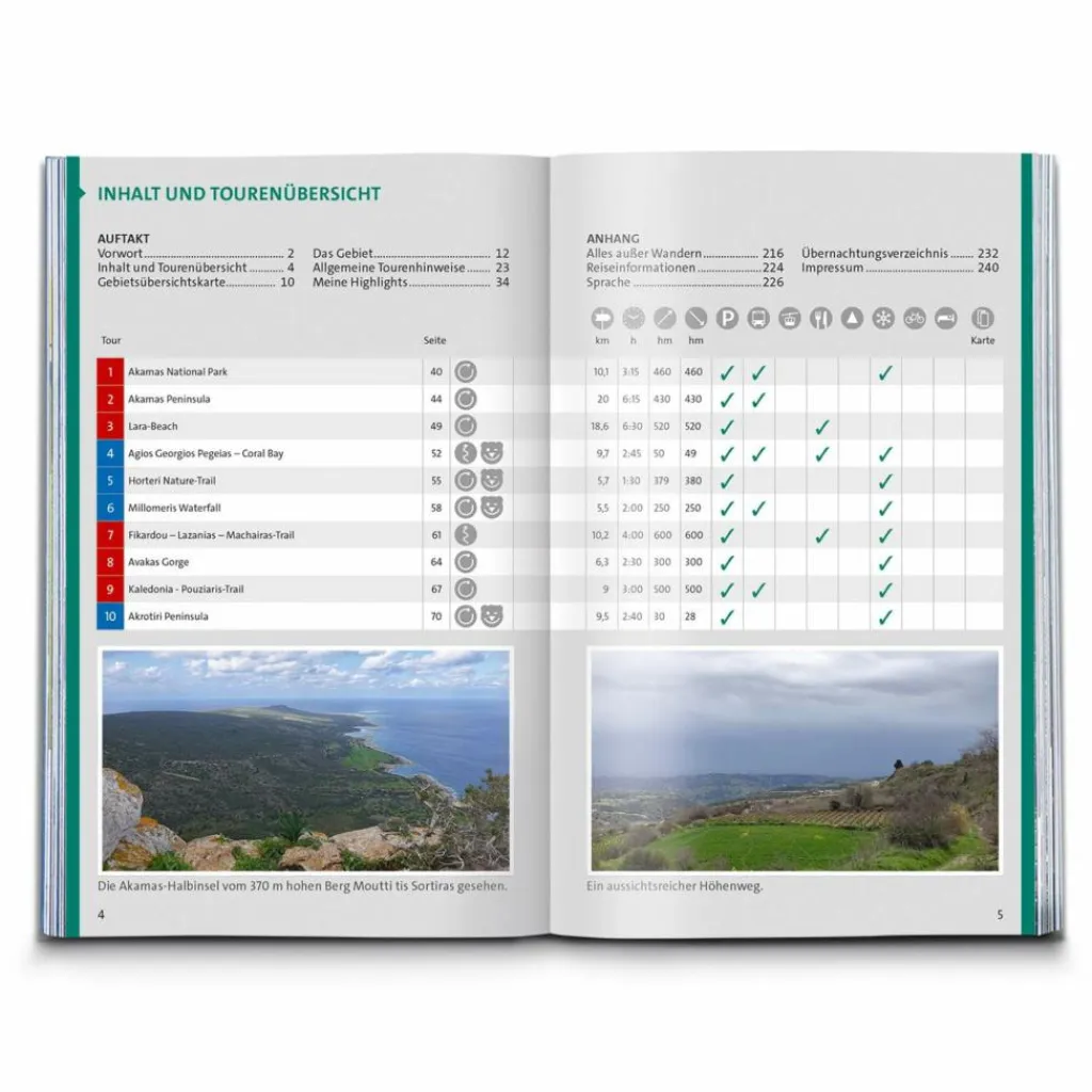 KOMPASS WANDERFÜHRER ZYPERN, 55 TOUREN MIT EXTRA-TOURENKARTE^ Wanderführer