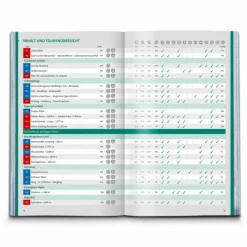 KOMPASS WANDERLUST DEUTSCHLAND - Wanderführer^ Wanderführer