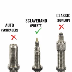 Lezyne MINIPUMPE ALU. CNC ROAD DRIVE MEDIUM, 160PSI - Luftpumpe^ Fahrradpumpen