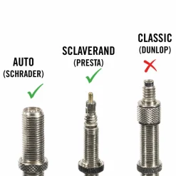 Lezyne MINIPUMPE CNC POCKET DRIVE HV 90PSI - Luftpumpe^ Fahrradpumpen