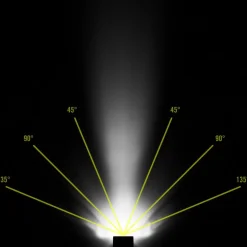 Lunivo LYNX F30 ALU  & LYNX R BRAKE A - Fahrradbeleuchtung^ Fahrradbeleuchtung|Fahrradlichter