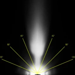 Lunivo LYNX F30II & LYNX R1 - Fahrradbeleuchtung^ Fahrradbeleuchtung|Fahrradlichter