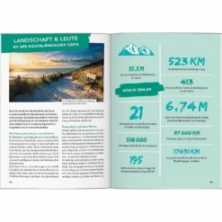 MARCO POLO OUTDOOR GUIDE REISEFÜHRER NIEDERLÄNDISCHE KÜSTE^ Reiseführer Westeuropa