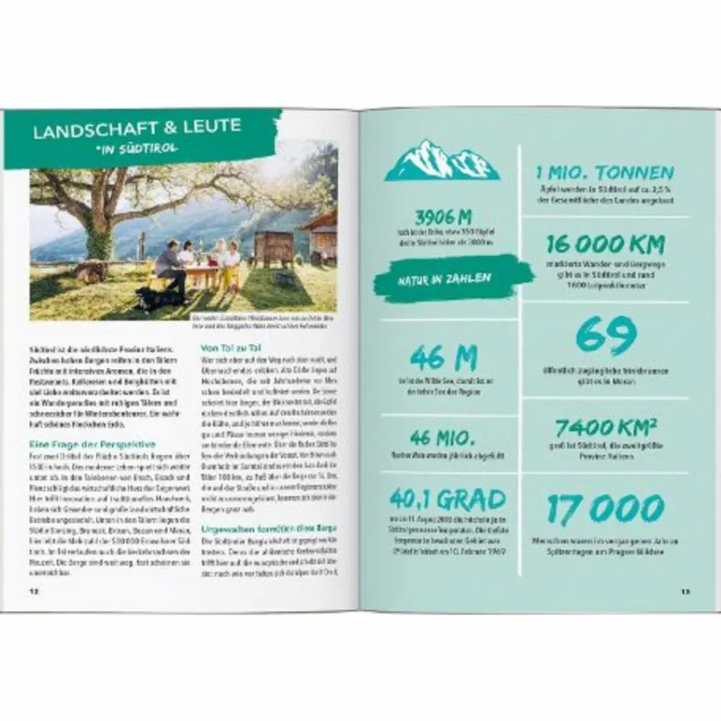 MARCO POLO OUTDOOR GUIDE REISEFÜHRER SÜDTIROL^ Reiseführer Südeuropa