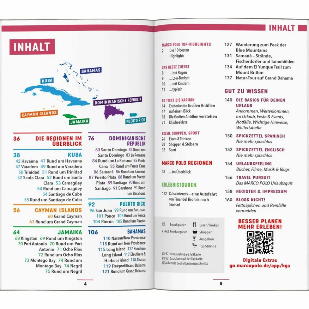 Reiseführer Karibik*MARCO POLO REISEFÜHRER KARIBIK, GROßE ANTILLEN