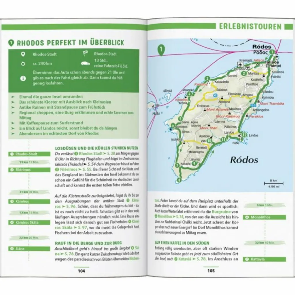 Reiseführer Südosteuropa*MARCO POLO REISEFÜHRER RHODOS