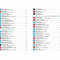 MÜNCHNER SKITOURENBERGE^ Wintersportführer