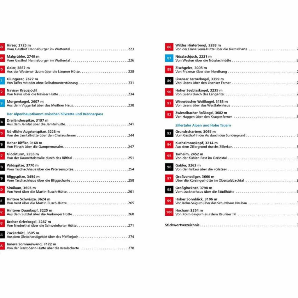 MÜNCHNER SKITOURENBERGE^ Wintersportführer