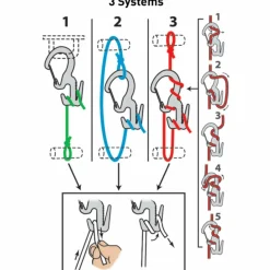 Nite Ize Ausrüstungspflege*FIGURE9 CARABINER - Karabiner