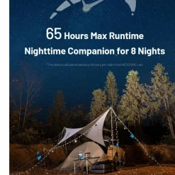 Nitecore Zeltlampen*LR40 - Laterne