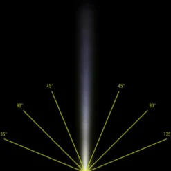 Origin Outdoors LED-TASCHENLAMPE - Taschenlampe^ Taschenlampen