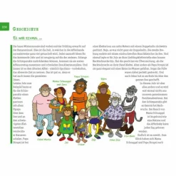 Sportklettern: Kletterführer, Training Und Techniken*OSKAR LERNT KLETTERN - Ratgeber