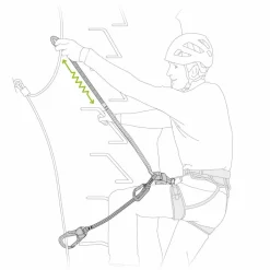 Petzl SCORPIO EASHOOK - Klettersteigset^ Klettersteigsets