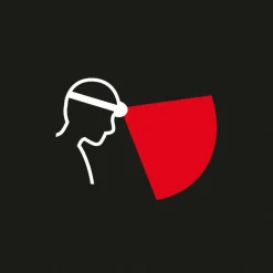 Petzl Stirnlampen*SWIFT RL - Stirnlampe