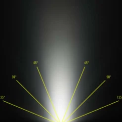 Petzl Stirnlampen*TIKKA - Stirnlampe