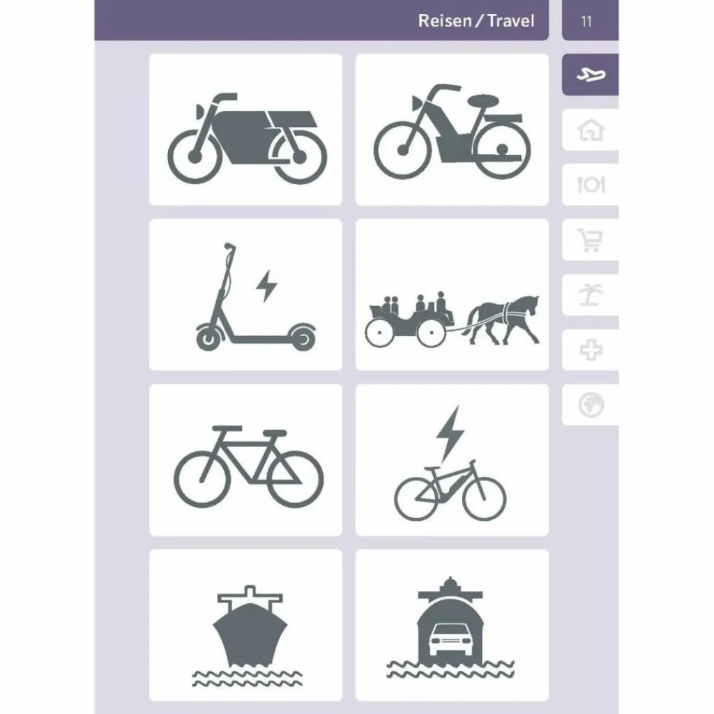 Sprachführer*PONS ZEIGEWÖRTERBUCH - Sprachführer