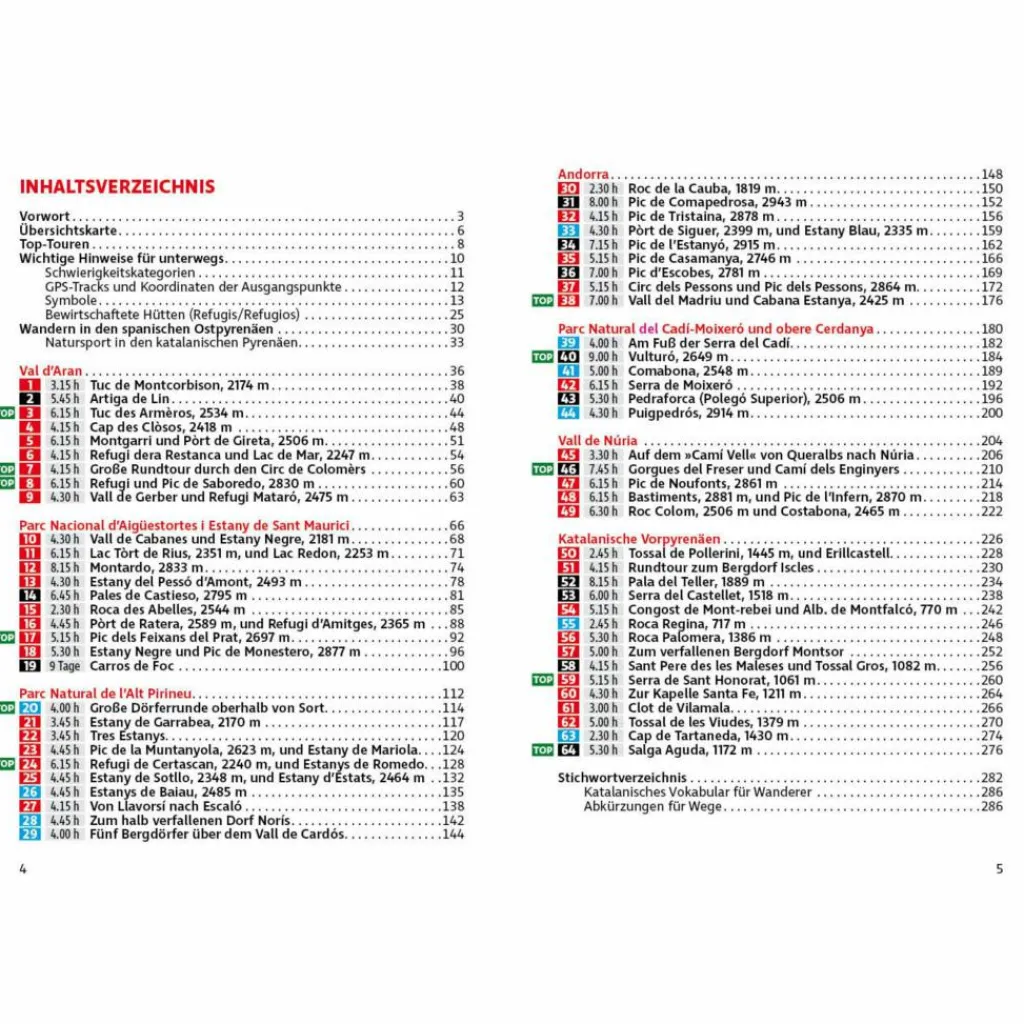 Wanderführer*PYRENÄEN 3 - Wanderführer