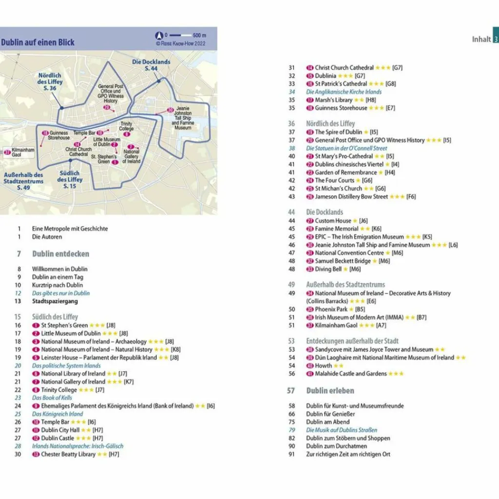 Reiseführer Westeuropa*REISE KNOW-HOW CITYTRIP DUBLIN - Reiseführer
