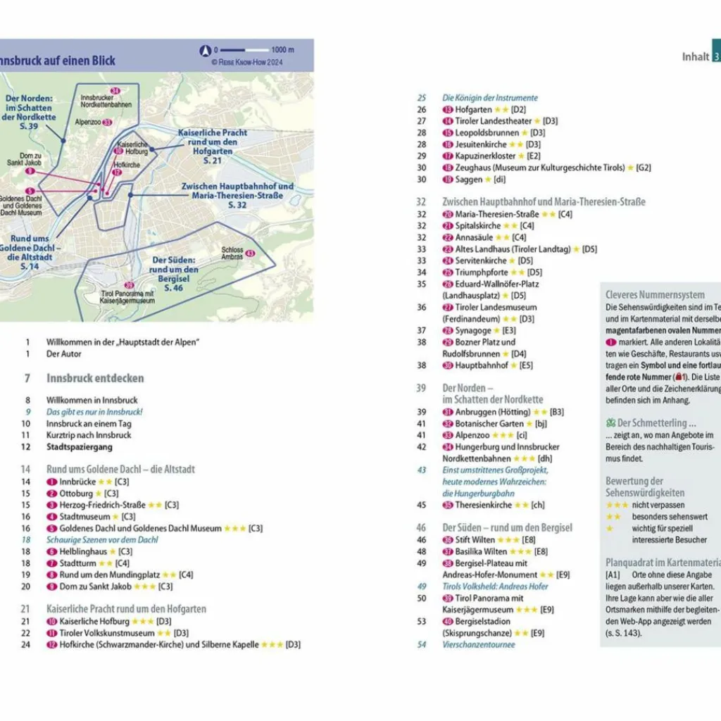 Reiseführer Mitteleuropa*REISE KNOW-HOW CITYTRIP INNSBRUCK - Reiseführer