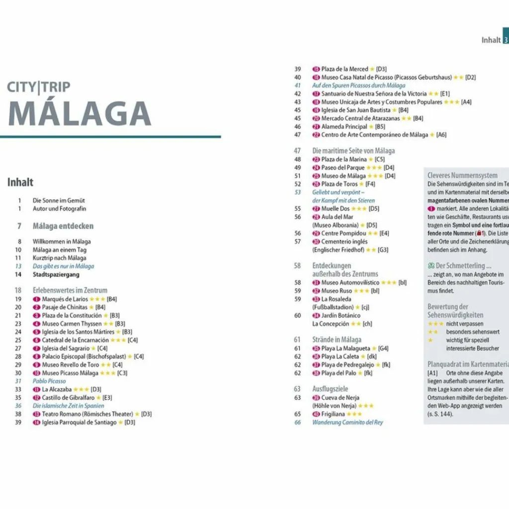 Reiseführer Südeuropa*REISE KNOW-HOW CITYTRIP MÁLAGA - Reiseführer