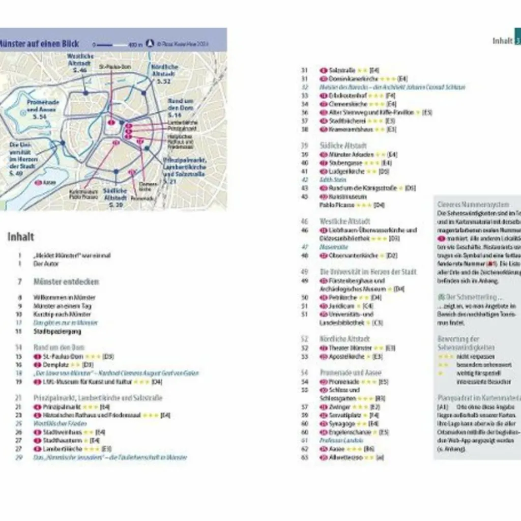 Reiseführer Deutschland*REISE KNOW-HOW CITYTRIP MÜNSTER - Reiseführer