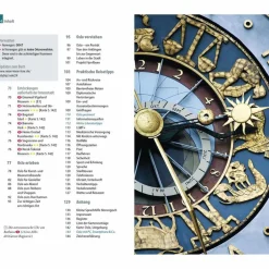 Reiseführer Nordeuropa*REISE KNOW-HOW CITYTRIP OSLO - Reiseführer