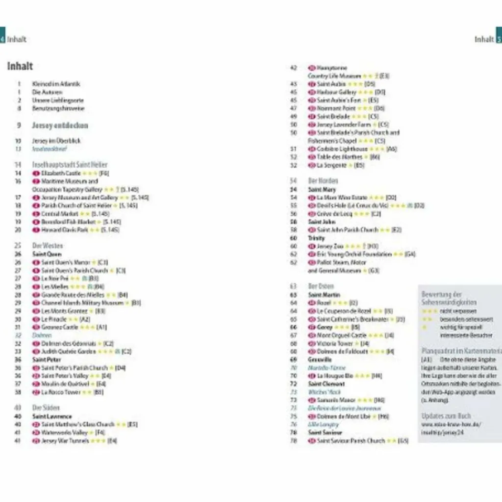 Reiseführer Westeuropa*REISE KNOW-HOW INSELTRIP JERSEY - Reiseführer