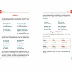 Sprachführer*REISE KNOW-HOW SPRACHFÜHRER  NIEDERLÄNDISCH - WORT FÜR WORT