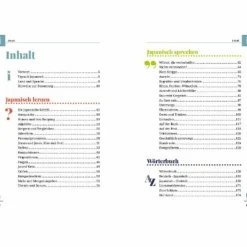 Sprachführer*REISE KNOW-HOW SPRACHFÜHRER  JAPANISCH - WORT FÜR WORT