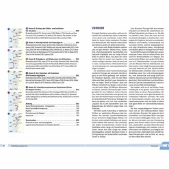 REISE KNOW-HOW WOHNMOBIL-TOURGUIDE PORTUGAL^ Wohnmobilreiseführer