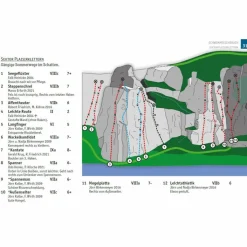 ROTGELBES FELSENLAND - Kletterführer^ Sportklettern: Kletterführer, Training Und Techniken