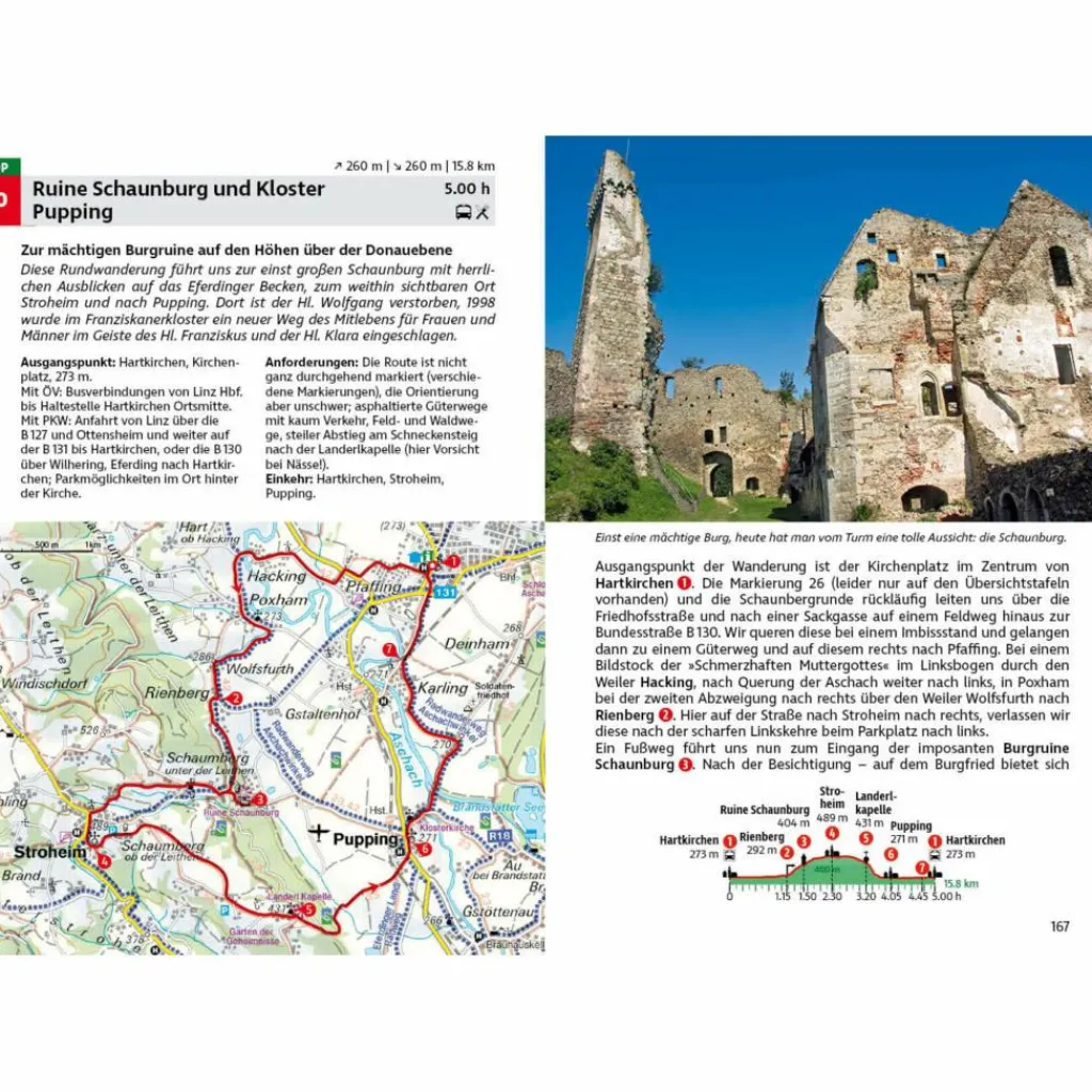 RUND UM LINZ - Wanderführer^ Wanderführer