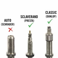 Schwalbe Fahrradreparatur Und Fahrradpflege*VENTILADAPTER, DV/SV AUF AV