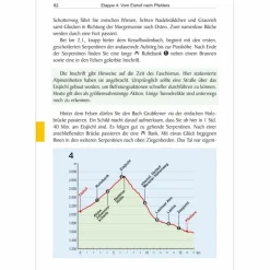 Wanderführer*SÜDTIROL: MERANER HÖHENWEG - Wanderführer