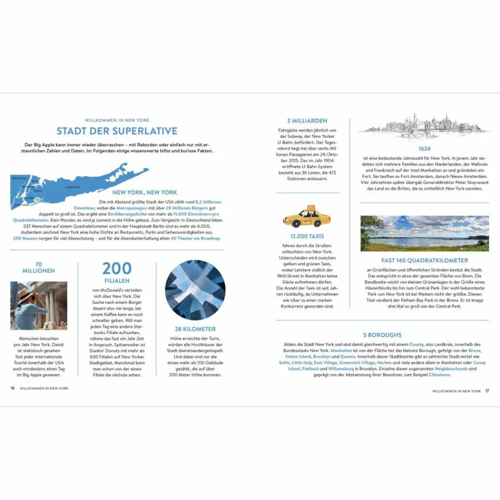 SECRET PLACES NEW YORK - Bildband^ Bildbände