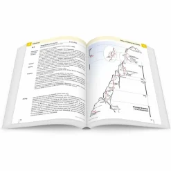 Sportklettern: Kletterführer, Training Und Techniken*SELLA TOTAL - Kletterführer