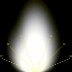 Silva EXPLORE 5 - Stirnlampe^ Stirnlampen