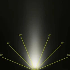 Silva Stirnlampen*SEEK 420 - Stirnlampe