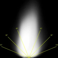 Silva SMINI - Stirnlampe^ Stirnlampen