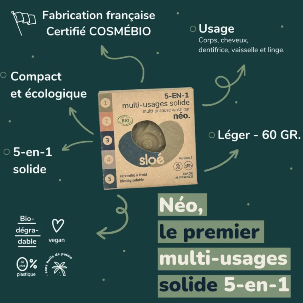 SLOE NEO: FESTE 5-IN-1-MEHRZWECKSEIFE - Outdoor Seife^ Ausrüstungspflege|Hygiene Und Körperpflege