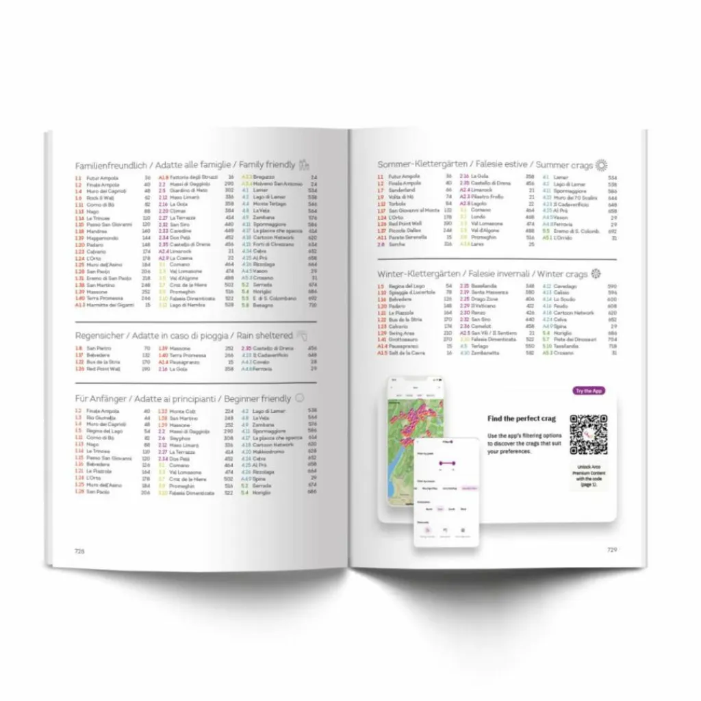 Sportklettern: Kletterführer, Training Und Techniken*SPORTKLETTERFÜHRER ARCO 2024 - Kletterführer