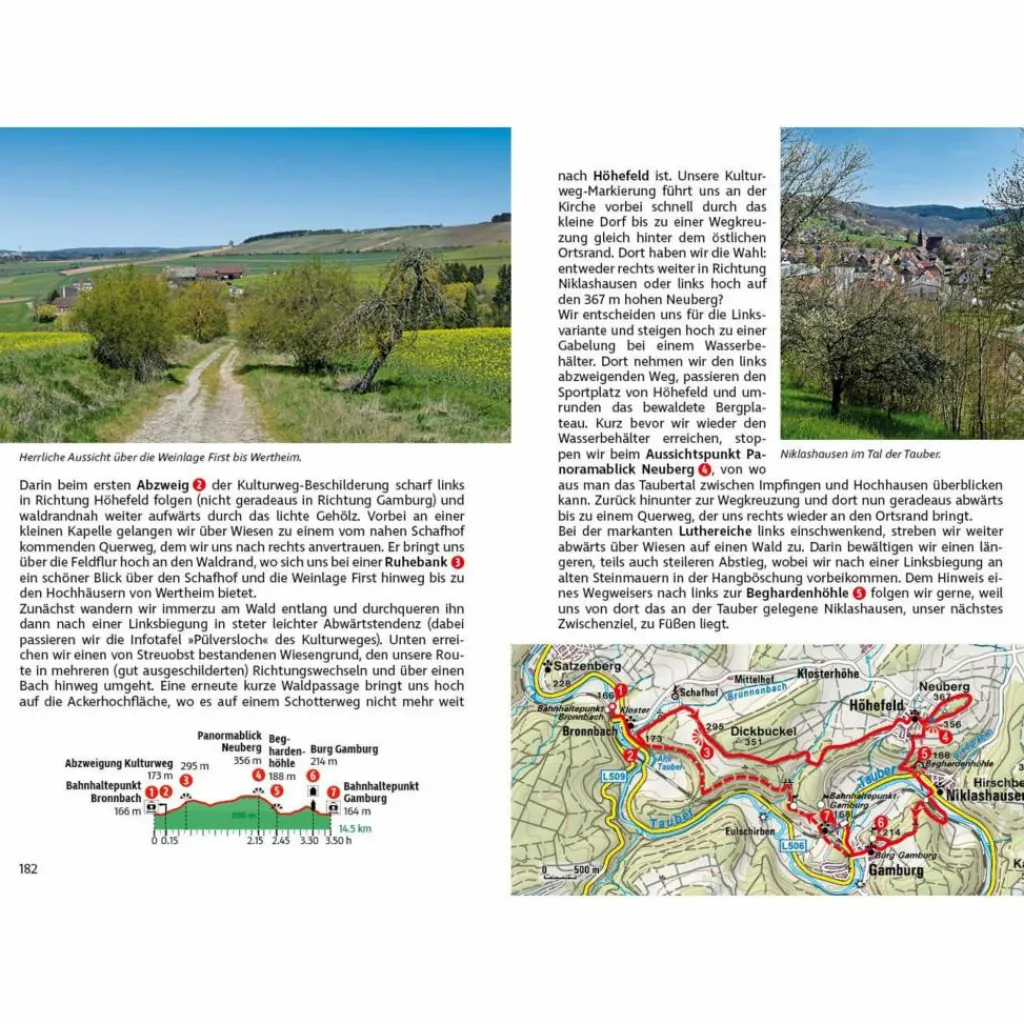 Wanderführer*TAUBERTAL - Wanderführer