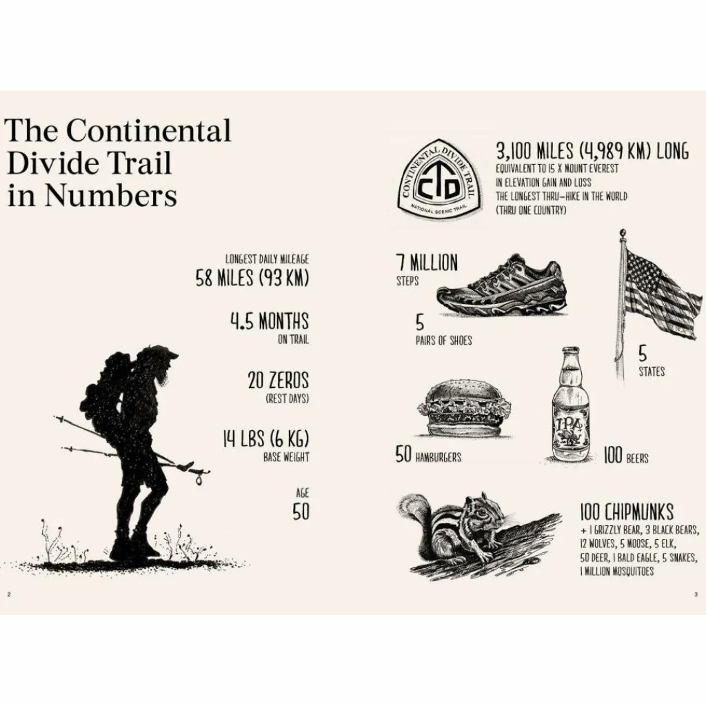 THE GREAT DIVIDE - Bildband^ Bildbände